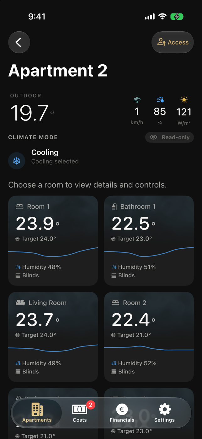 Occupied apartment dashboard with Resident control read-only state