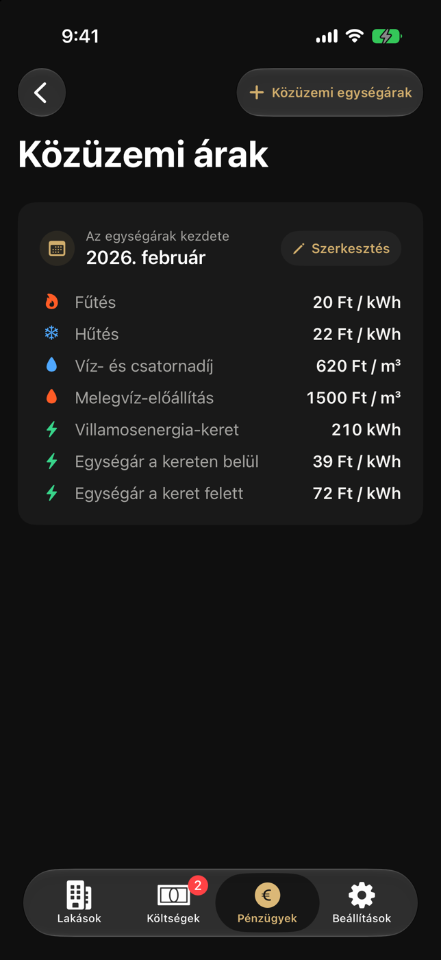 Közüzemi egységárak minden árral