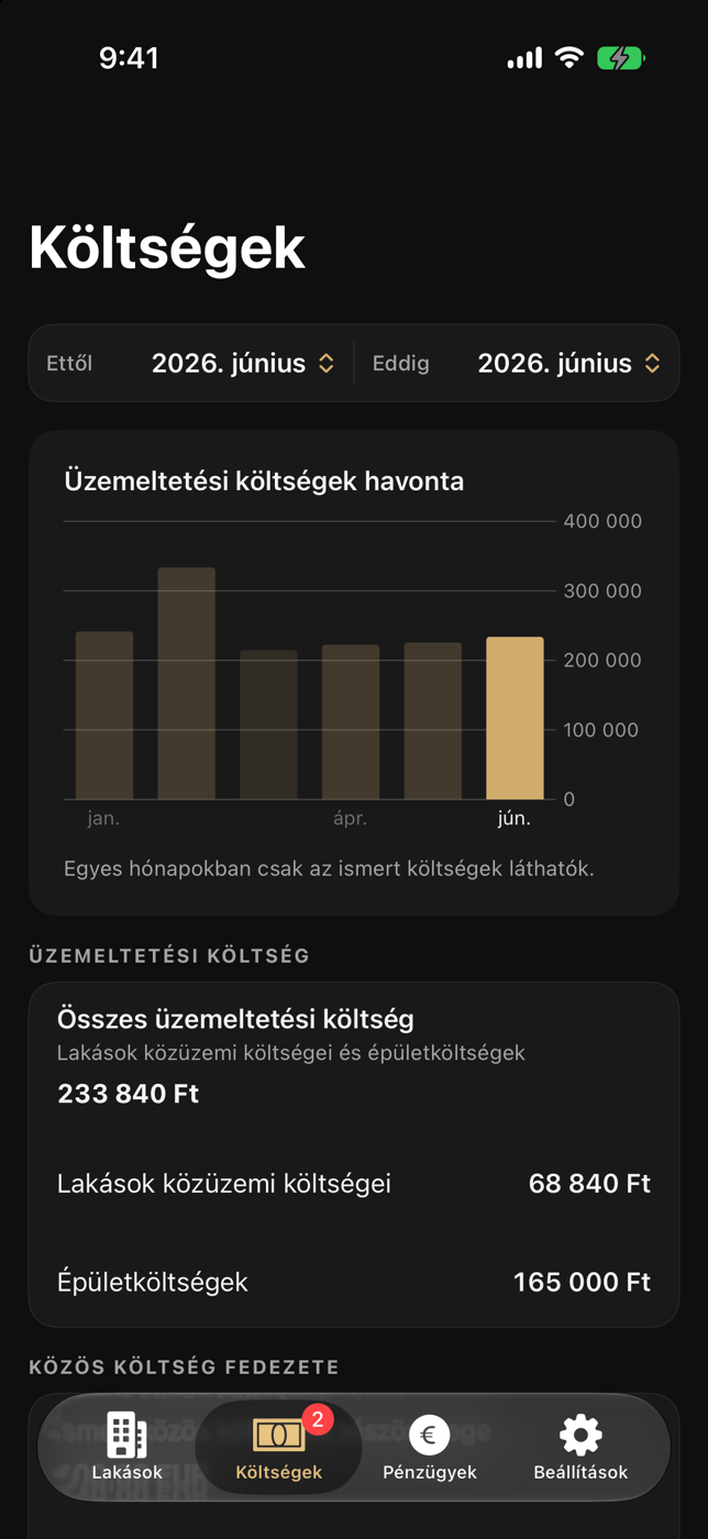 Tulajdonosi Költségek időszakvezérlővel, épületdiagrammal, Összesen sorral és lakássorokkal