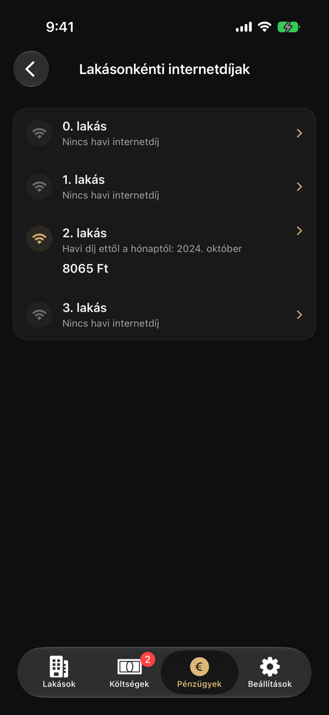 Lakásonkénti internetdíjak jegyzéke