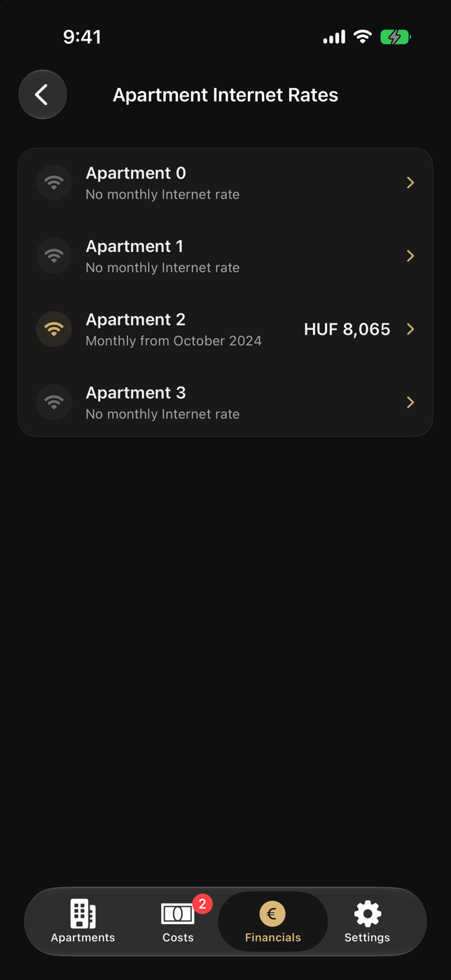 Apartment Internet Rates directory
