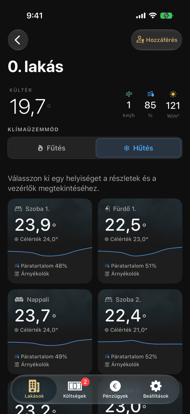 Üres lakás vezérlőpultja elérhető tulajdonosi vezérléssel