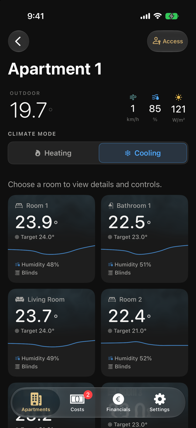 Vacant apartment dashboard with landlord controls available