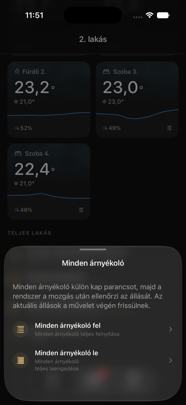Minden árnyékoló lap felnyitási és leengedési művelettel