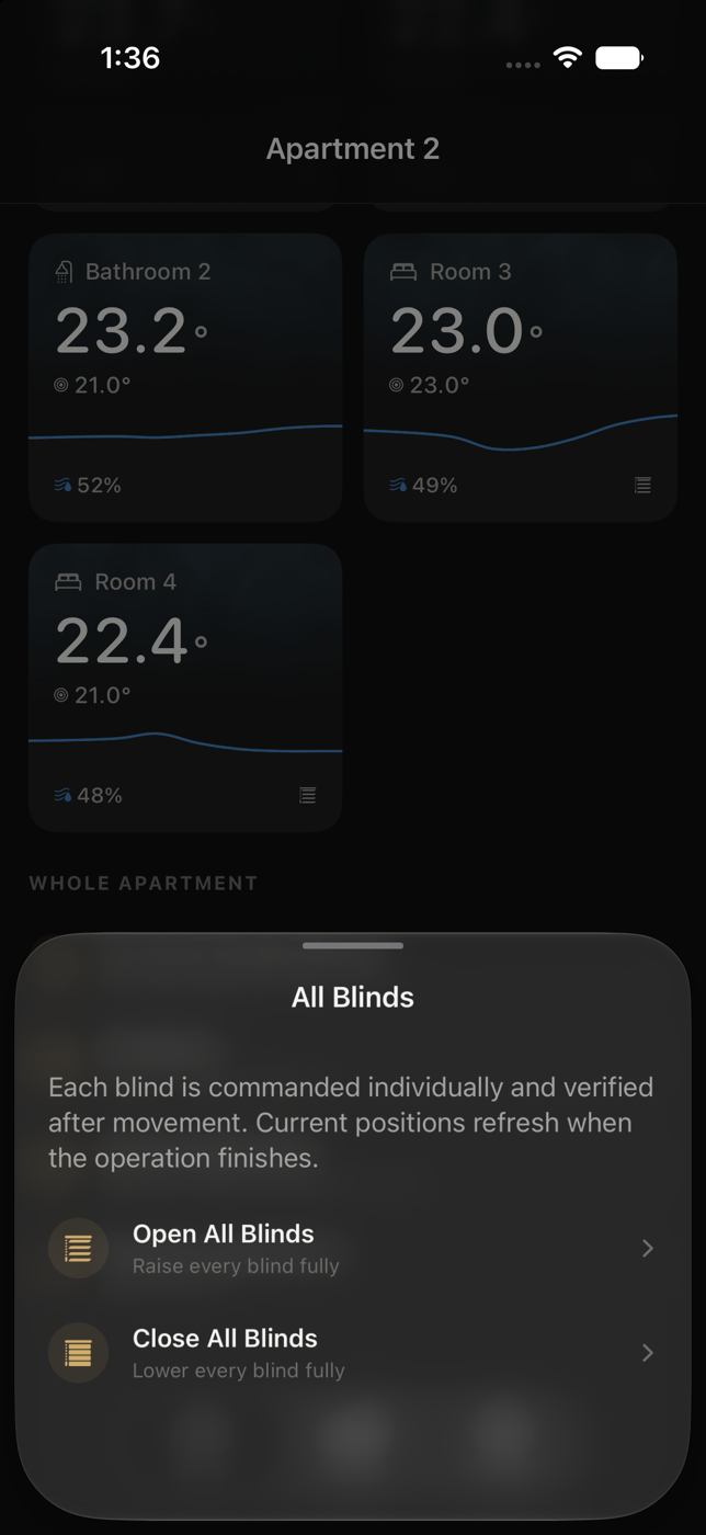 All Blinds sheet with open and close actions