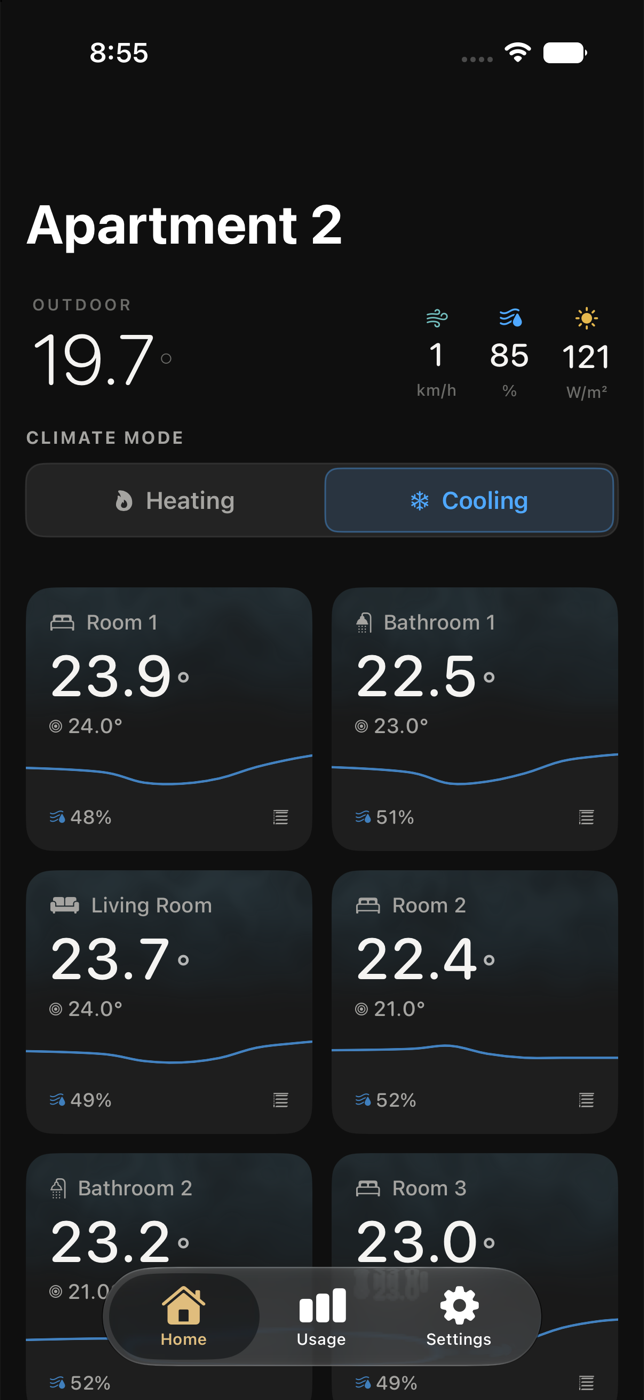 Resident Home screen with weather, climate mode and room cards