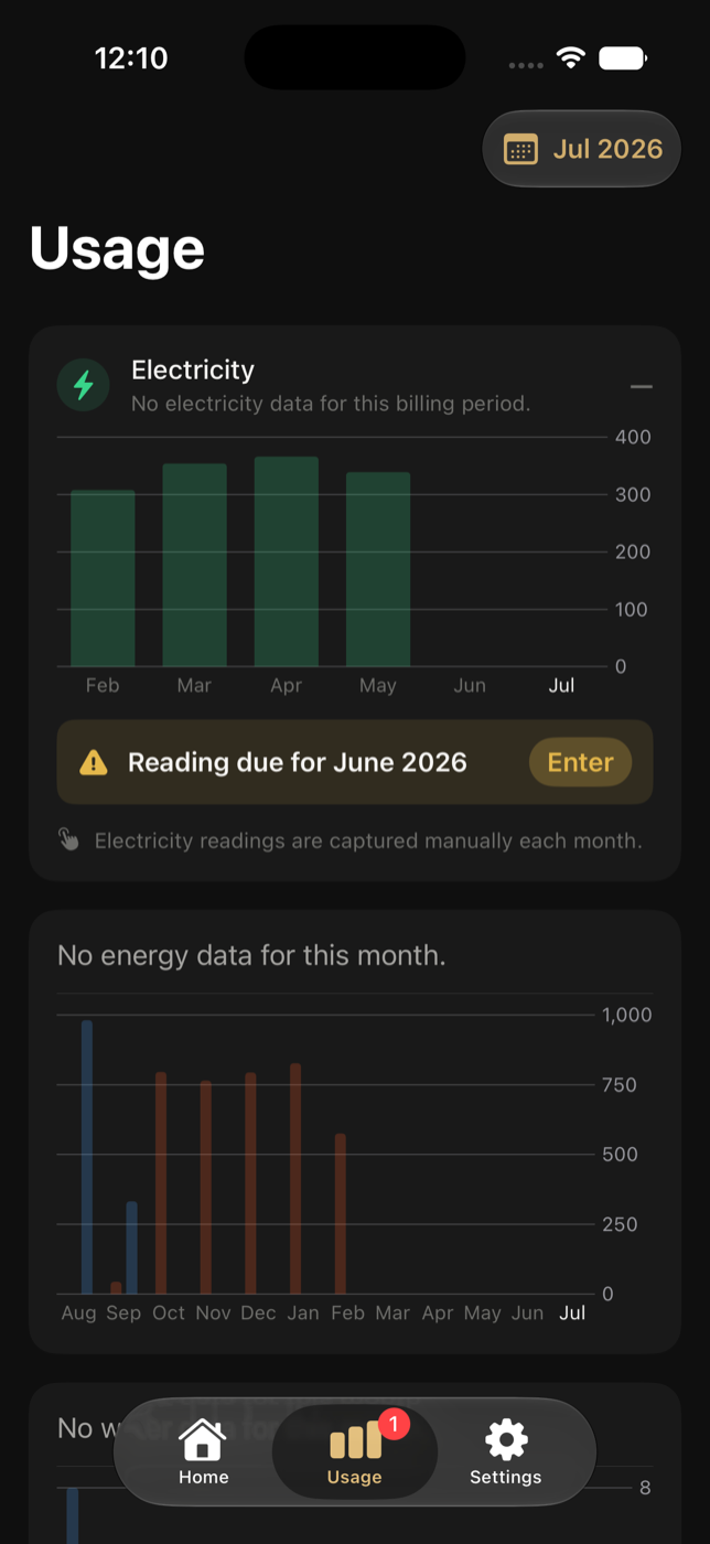 Usage screen with a Reading due row and Enter button