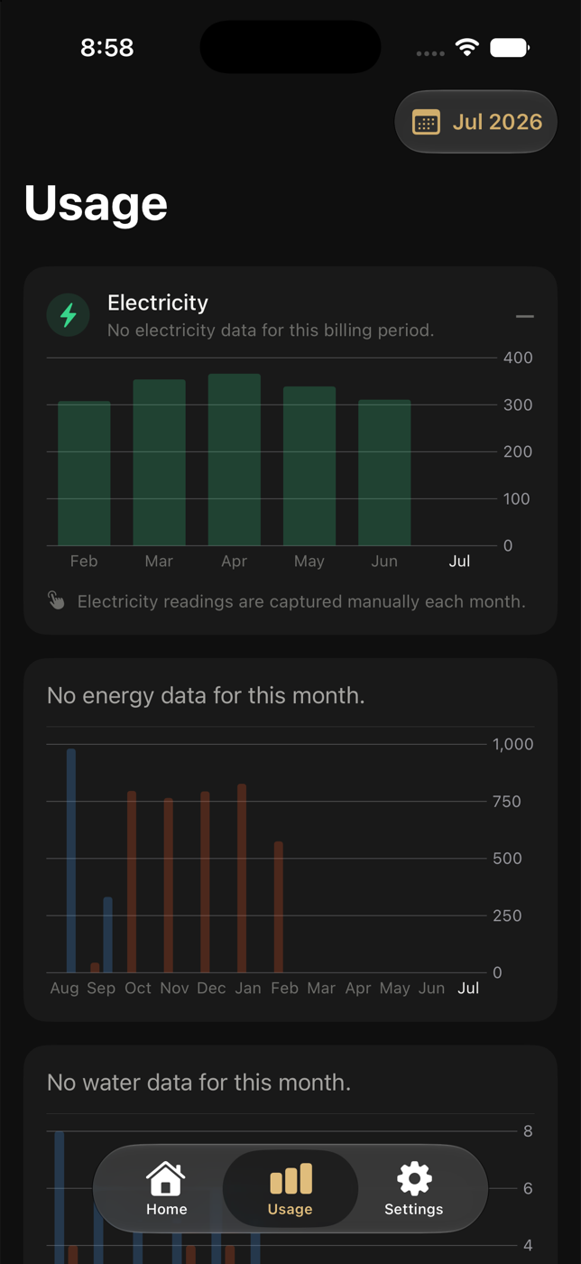 Usage screen with monthly electricity, energy and water charts