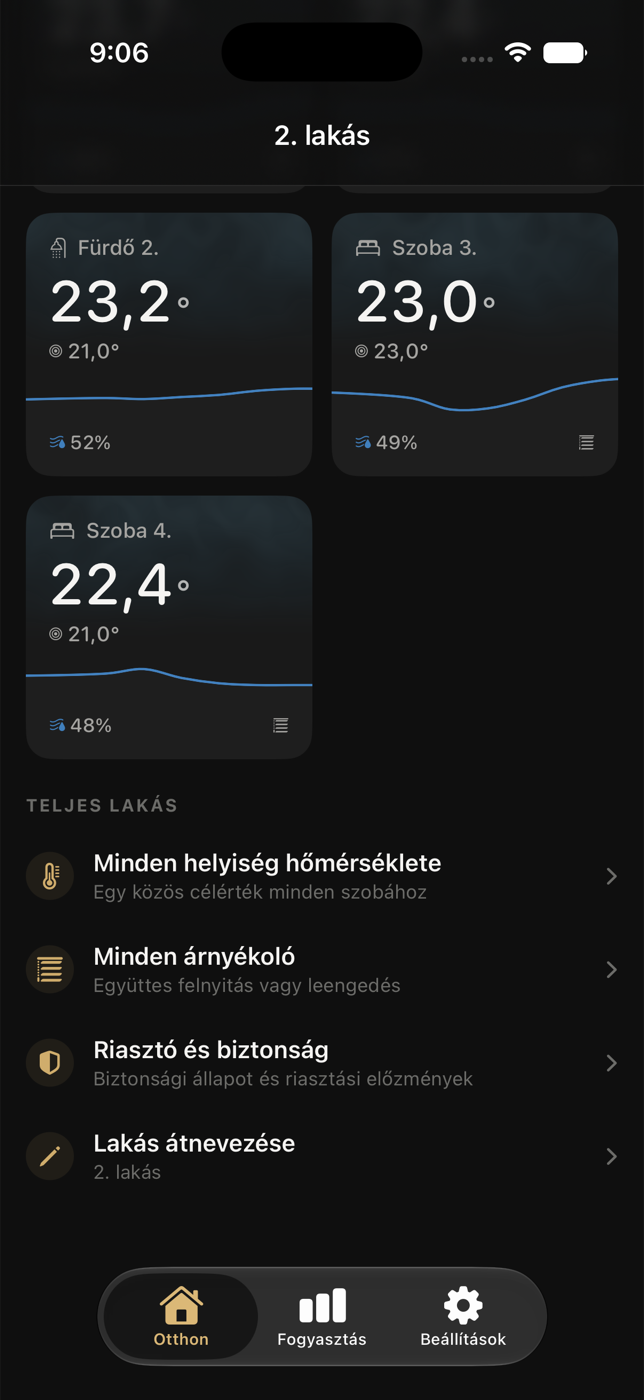 Teljes lakás rész csoportos műveletekkel