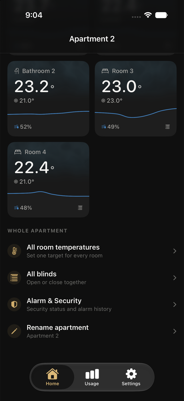 Whole Apartment section with grouped actions